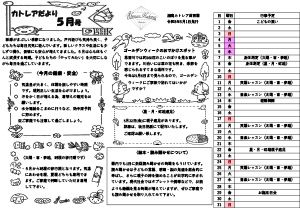 湘南カトレアだより5月