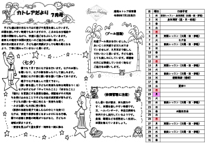 湘南カトレアだより5月